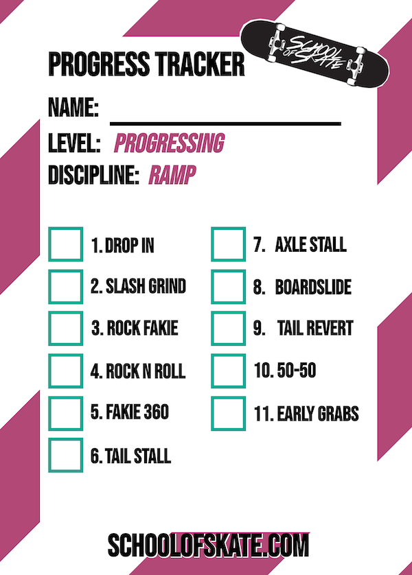 Progressing skateboard skills tracker card - ramp